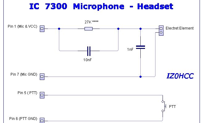 IC- 7300 Mike IZ0HCC