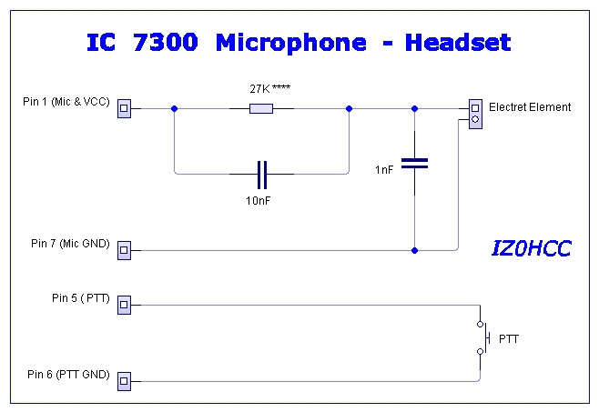 IC- 7300 Mike IZ0HCC