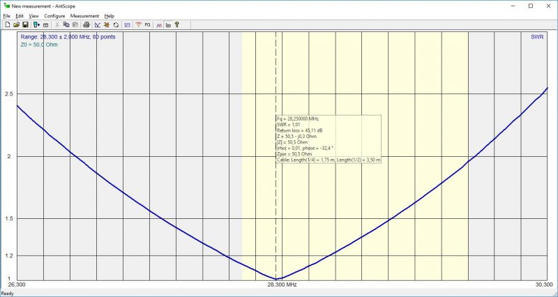 Micro End Fed Tuner 10 Meter SWR IZ0HCC