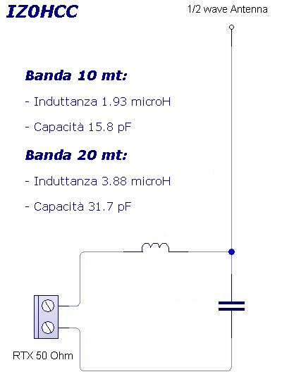 Micro End Fed Tuner Schematic IZ0HCC