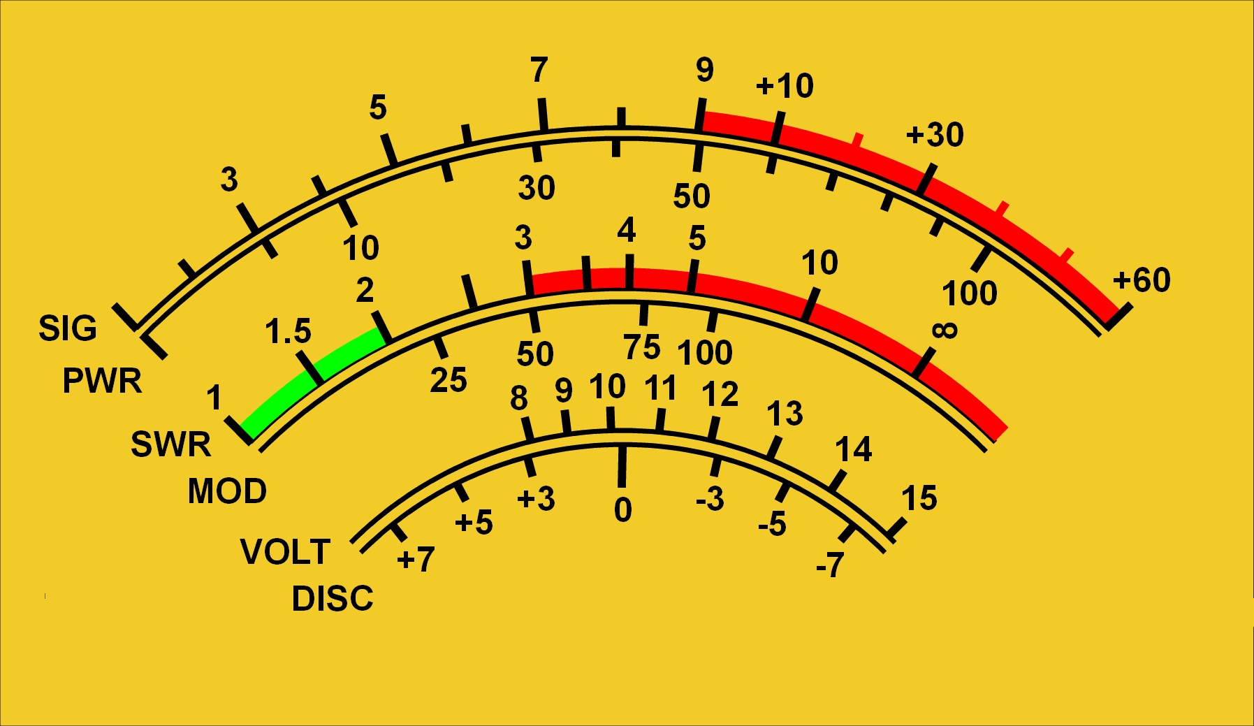 IZ0HCC FT-Meter