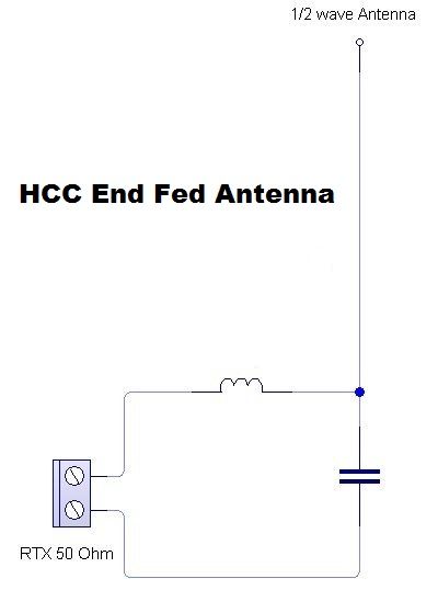 HCC End Fed Antenna