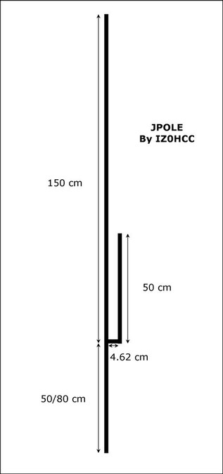 IZ0HCC Jpole VHF
