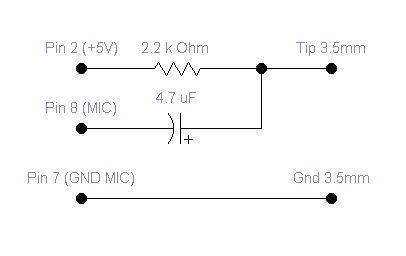 IZ0HCC Proset Headset