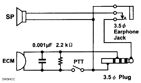 VX-110 Ext Mike