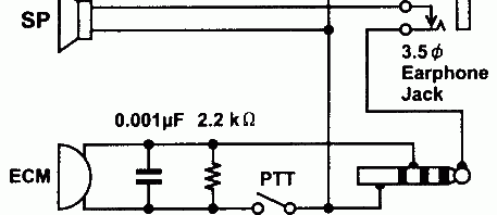 VX-110 Ext Mike